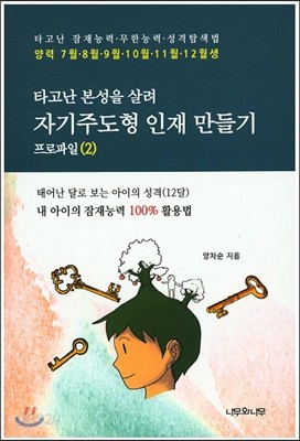 타고난 본성을 살려 자기주도형 인재 만들기 프로파일 2