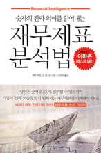 재무제표 분석법