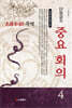 중요 회의