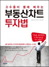 부동산 차트 투자법