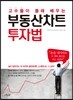 부동산 차트 투자법