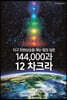 144,000과 12 차크라