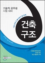 시험 전에 꼭 풀어봐야 할 문제 건축구조