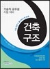 시험 전에 꼭 풀어봐야 할 문제 건축구조