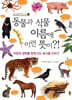 동물과 식물 이름에 이런 뜻이?!