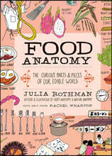 Food Anatomy: The Curious Parts &amp; Pieces of Our Edible World