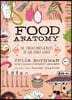 Food Anatomy: The Curious Parts & Pieces of Our Edible World
