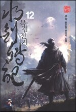 상품명