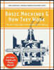 Basic Machines and How They Work