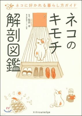 ネコのキモチ解剖圖鑑