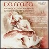 Flavio Emilio Scogna 크리스티안 카라라: 페달 피아노를 위한 마그니피카트 (Cristian Carrara: Magnificat, Ondanomala, Vivaldi in Memoriam)