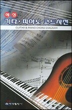 예성 기타 · 피아노 코드사전