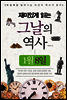 재미있게 읽는 그날의 역사 1월 8일