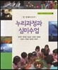 누리과정과 심미수업