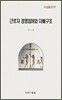 근로자 경영참여와 지배구조