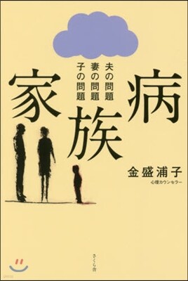 家族病