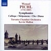 Kevin Mallon 피흘: 교향곡 - 칼리오페, 클리오, 다이아나, 멜포메네 (Wenzel Pichl: Symphonies - Calliope, Clio, Diana, Melpomene)