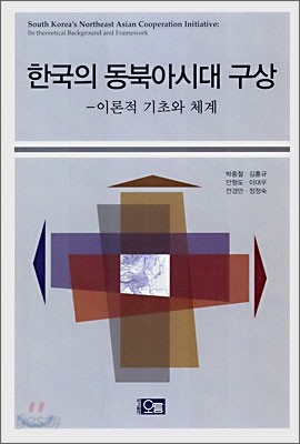 한국의 동북아시대 구상