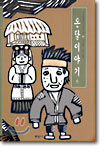 상품명