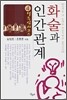 화술과 인간관계 4