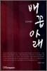 배꼽 아래