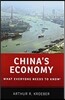 China's Economy