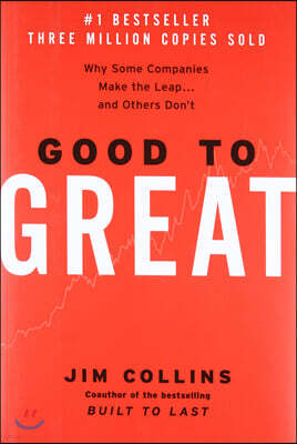 Good to Great: Why Some Companies Make the Leap...and Others Don't