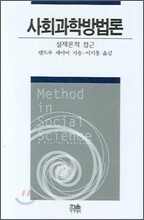 사회과학 방법론
