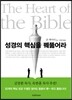 성경의 핵심을 꿰뚫어라