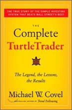 Turtletrader