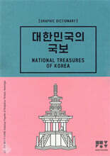 대한민국의 국보