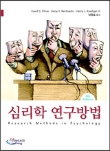심리학 연구방법