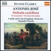 Alejandro Posada 안토니오 호세: 신포니아 카스텔라나 (Antonio Jose: Sinfonia Castellana)