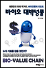 바이오 대박넝쿨