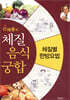신재용의 체질음식궁합