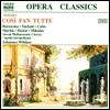 Johannes Wildner / Joanna Borowska 모차르트: 코지 판 투테 (Mozart: Cosi Fan Tutte)