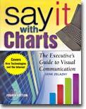 Say It With Charts: The Executive's Guide to Visual Communication