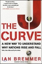 The J Curve: A New Way to Understand Why Nations Rise and Fall