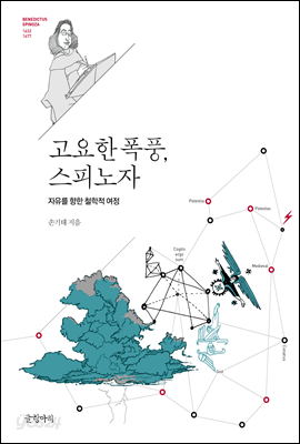 고요한 폭풍, 스피노자