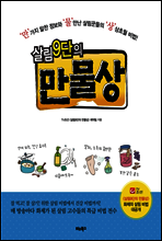 상품명