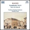 Nicholas Ward 하이든: 교향곡 전곡 8집 - 23, 24, 61번 (Haydn: Symphonies Vol.8 - Nos.23, 24, 61)