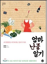 상품명