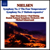 닐센 : 교향곡 2번 '4가지 기질' & 3번 '확장 교향곡' (Nielsen : Symphony No.2 & 3)(CD) - Michael Schonwandt
