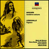 마스카니: 카발레리아 루스티카나 & 레온카발로: 팔리아치 (Mascagni: Cavalleria Rusticana & Leoncavallo: I Pagliacci) (2CD) - Mario del Monaco