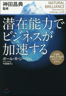 潛在能力でビジネスが加速する