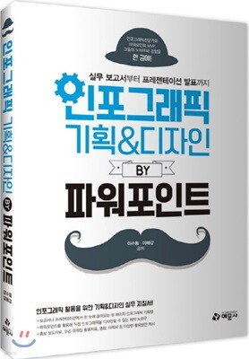 인포그래픽 기획&디자인 BY 파워포인트