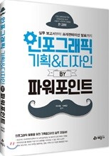 인포그래픽 기획&amp;디자인 BY 파워포인트