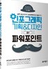 인포그래픽 기획&디자인 BY 파워포인트