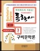 2016 독학사 국문학 3단계 구비문학론