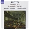 Patrick Gallois 하이든: 교향곡 전집 29 - 1-5번 (Haydn: Complete Symphonies Vol.29)
